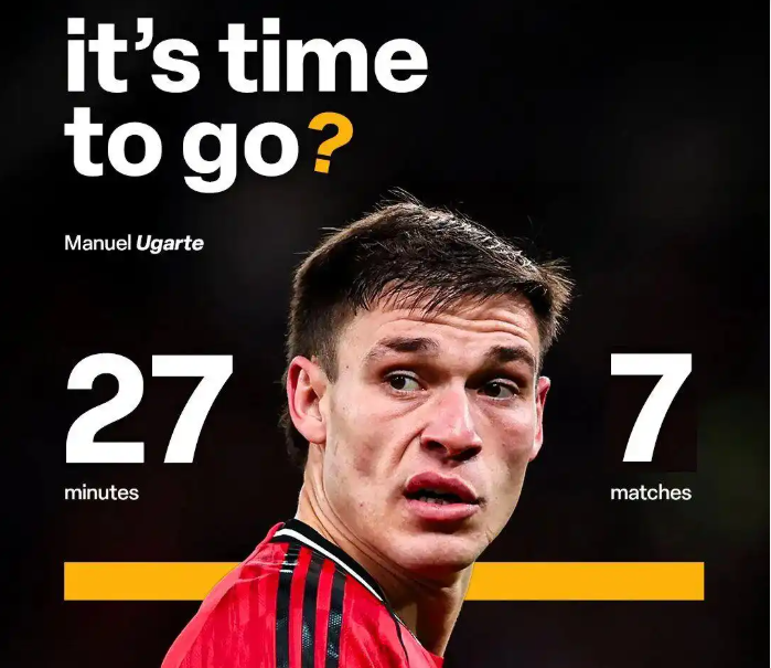 曼联6000万中场仅获27分钟出场，乌加特失宠夏窗或离队